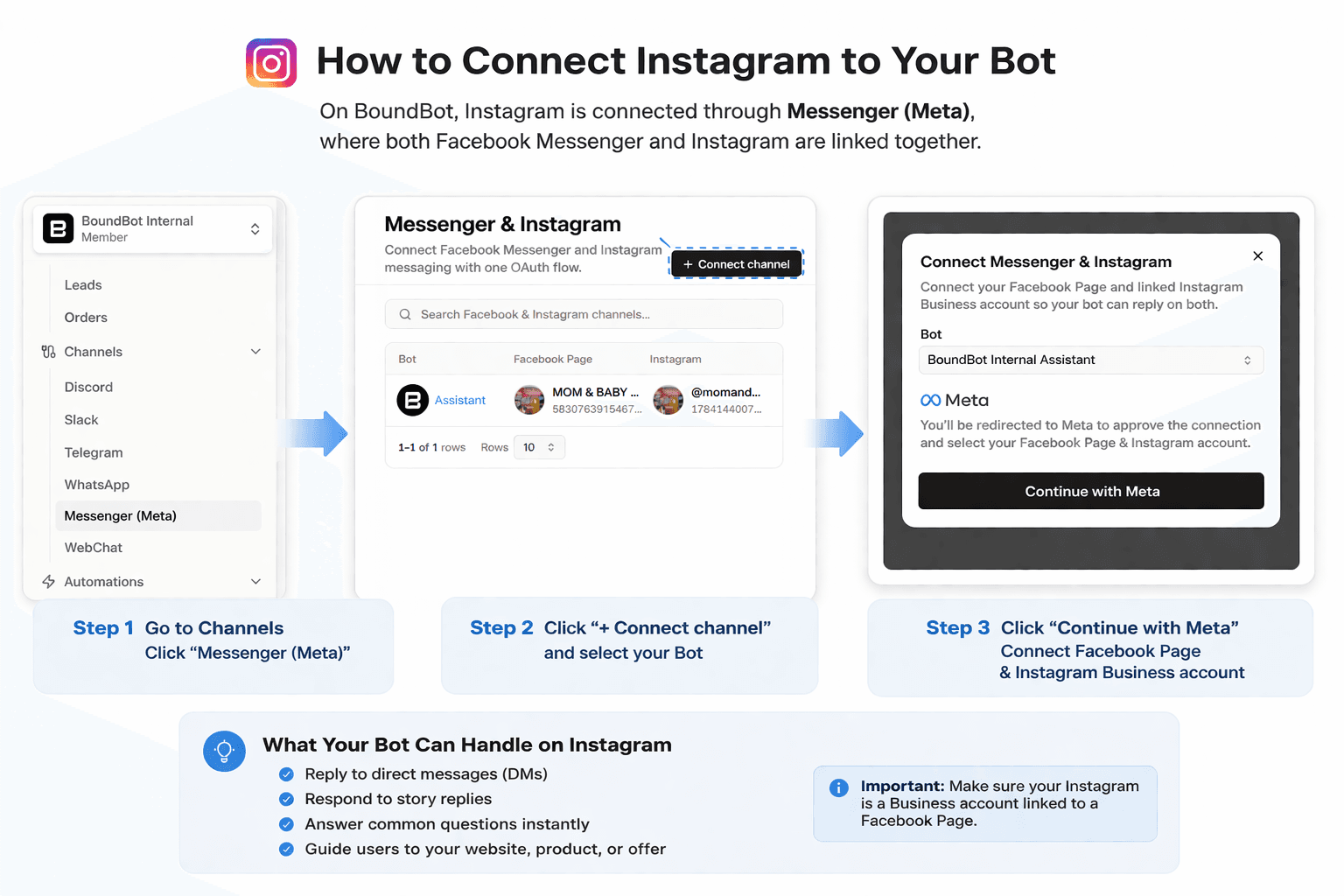 connect instagram chatbot via messenger meta in boundbot dashboard using facebook page and instagram business account authorization