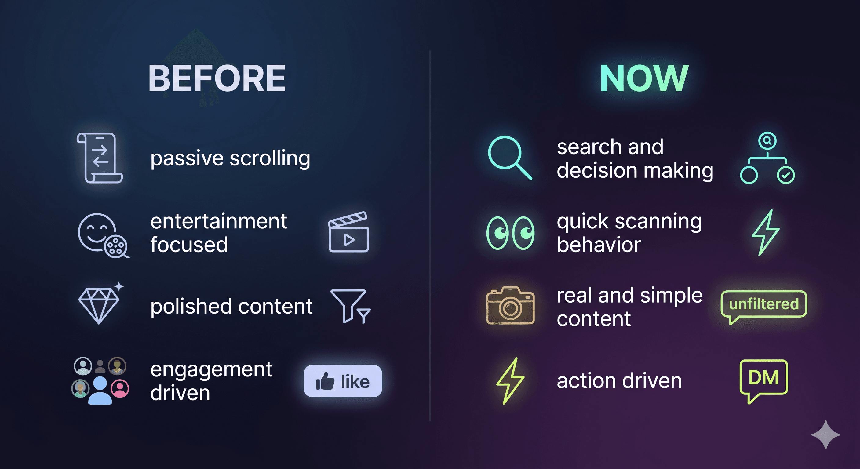 What’s actually changing on social media in 2026