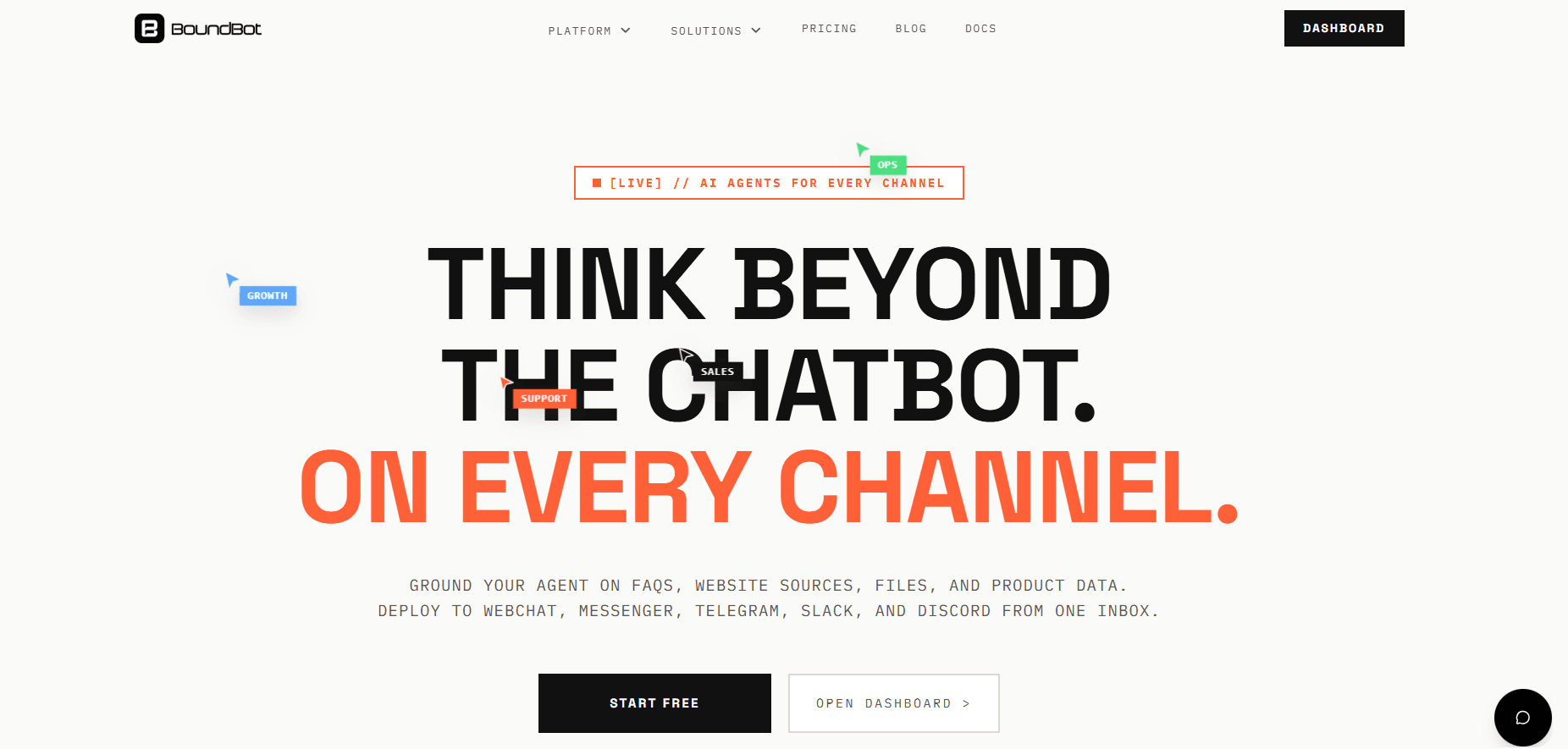 BoundBot multi channel chatbot platform unified inbox connecting multiple channels with AI and human handoff