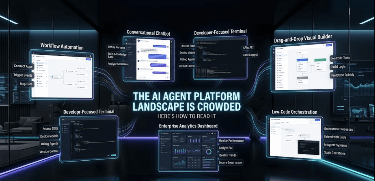 The AI Agent Platform Landscape Is Crowded