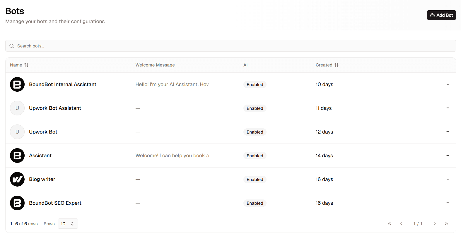 A dashboard interface for managing AI bots, displaying a list of active assistants and their configurations.