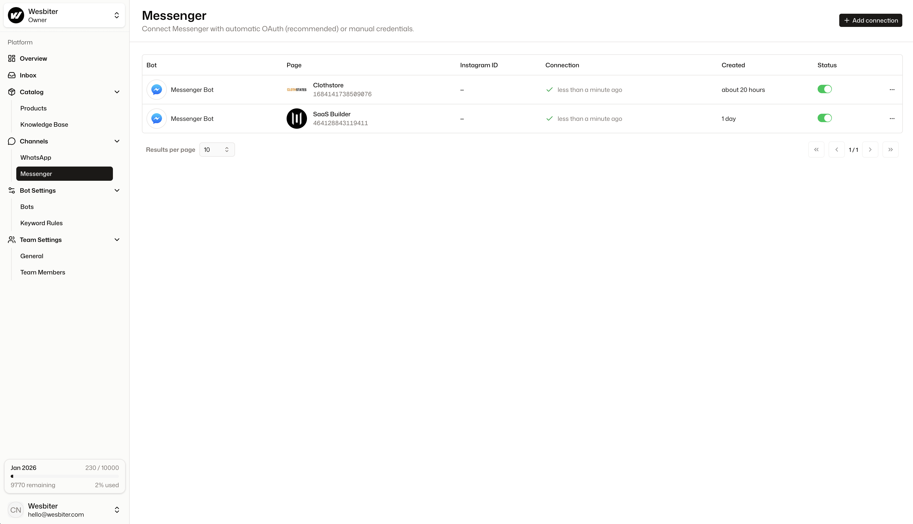 WhatsApp and Messenger channel integration in BoundBot